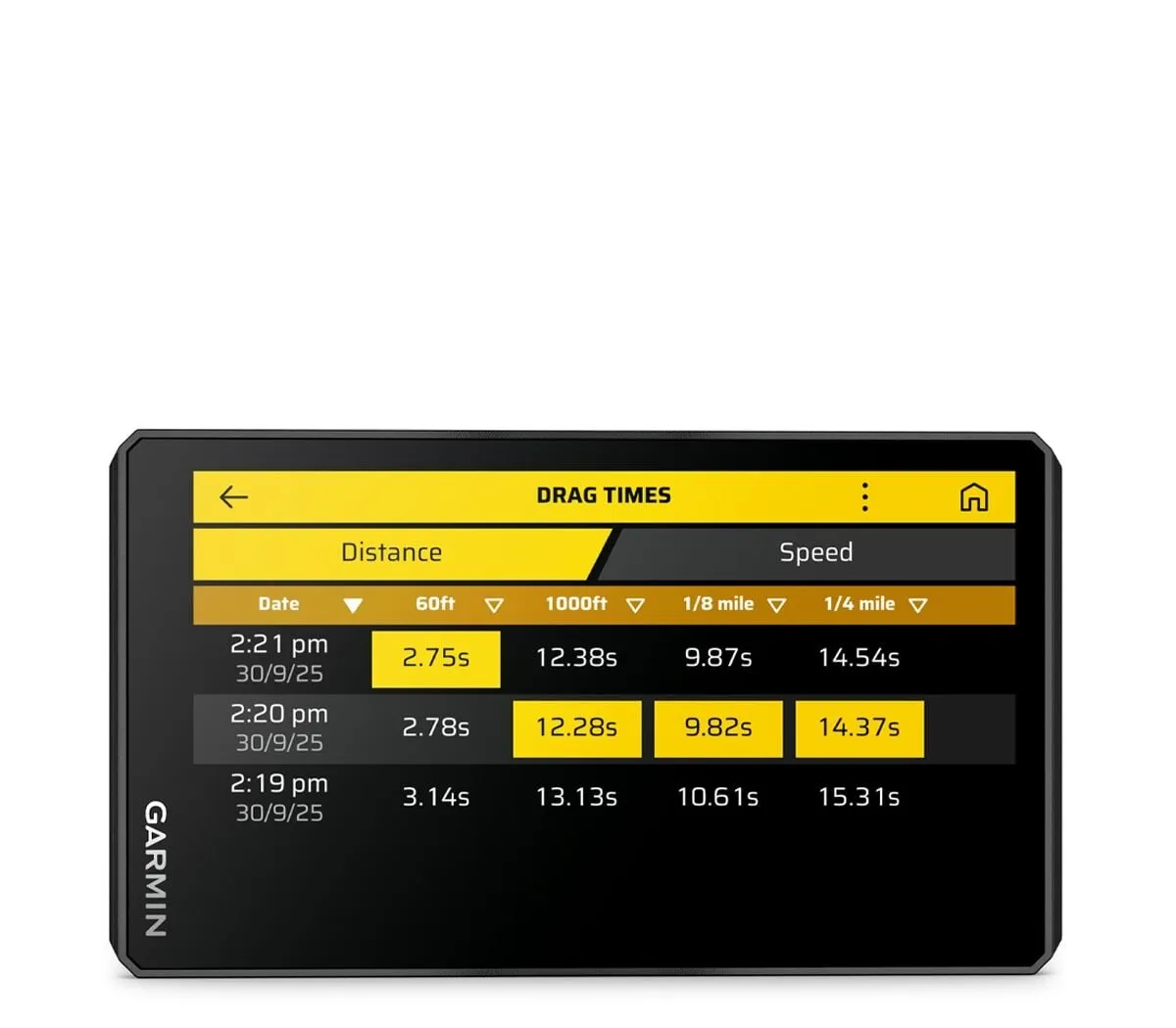 MÕÕDUVÕTMISTE TAIMER