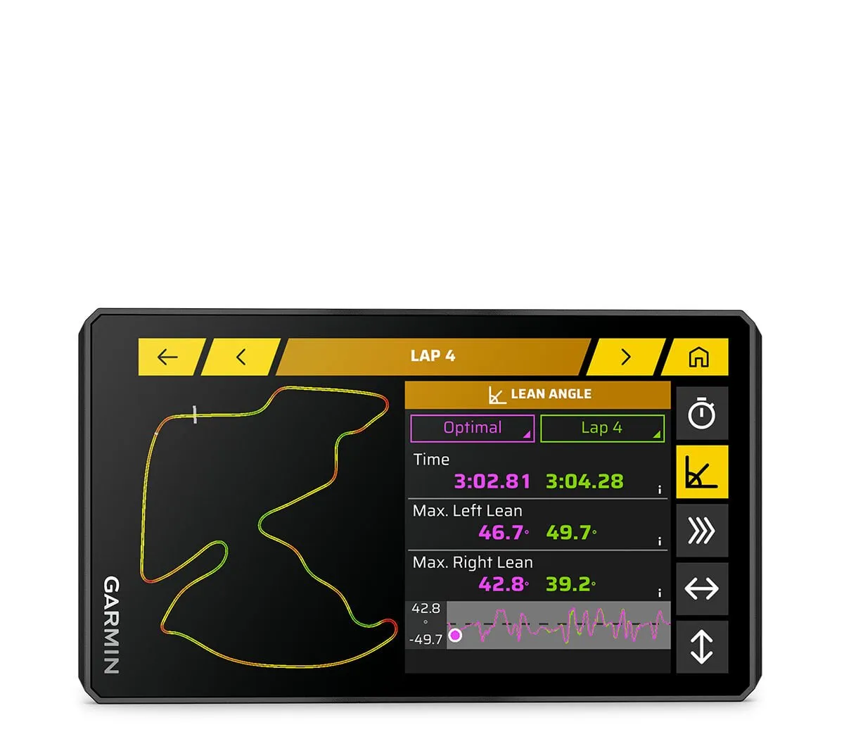 RINGIAJA KONTROLLIMINE