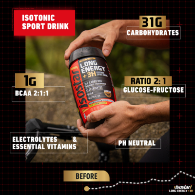 Isostar Long Energy Lemon pulber 570g