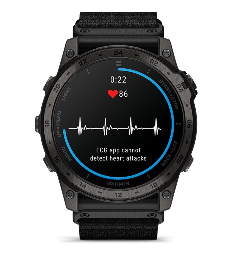 RAKENDUS GARMIN ECG