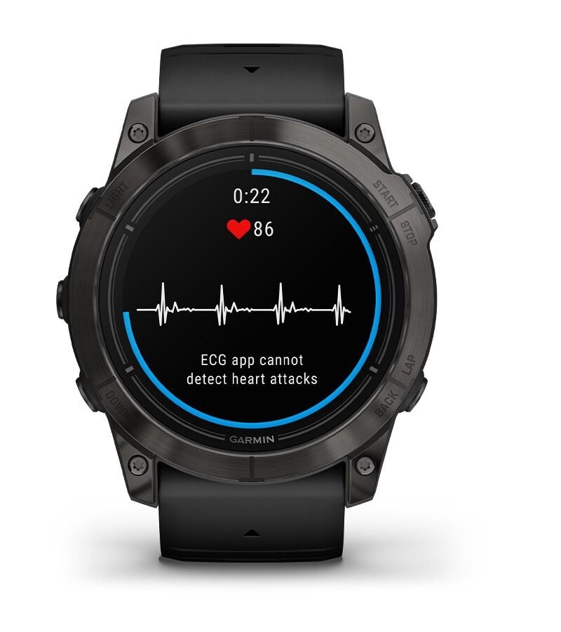 RAKENDUS GARMIN ECG