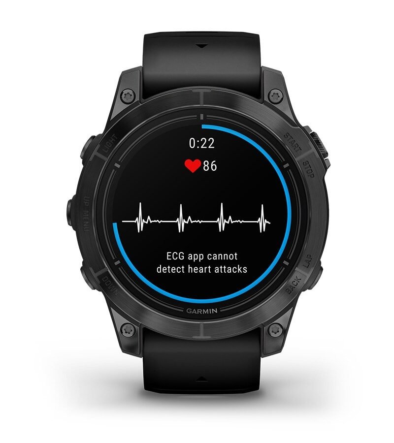 RAKENDUS GARMIN ECG