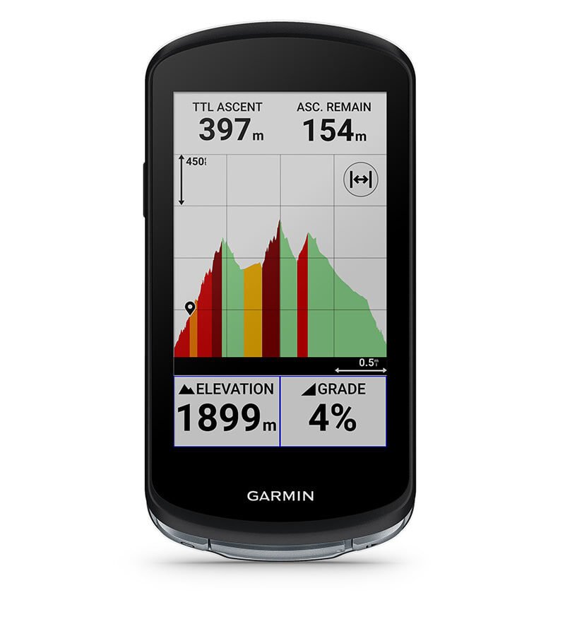 CLIMBPRO FUNKTSIOON