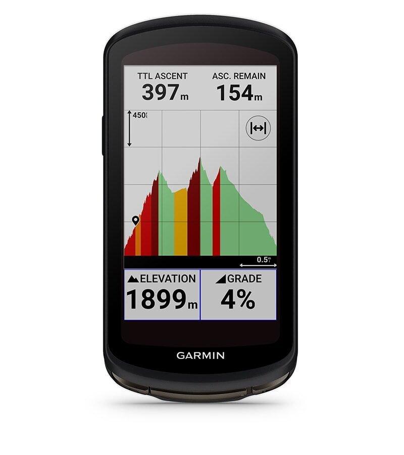 CLIMBPRO FUNKTSIOON